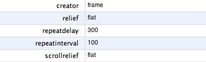 Rtl_gridwin Miscellaneous Properties